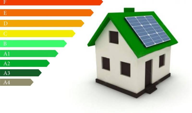 ecobonus 110 per cento